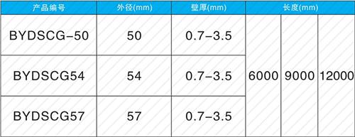 二七钳压式声测管规格尺寸